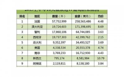 ​写心情郁闷的句子精选757句