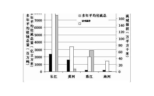 表达心情失落的句子（表达心情失落的句子图片带字）