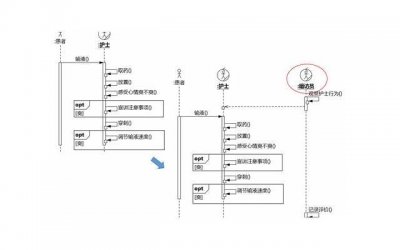 ​精选形容爱情的句子大(精选36句)